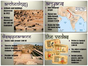Lesson summary: Indus River Valley (article) .